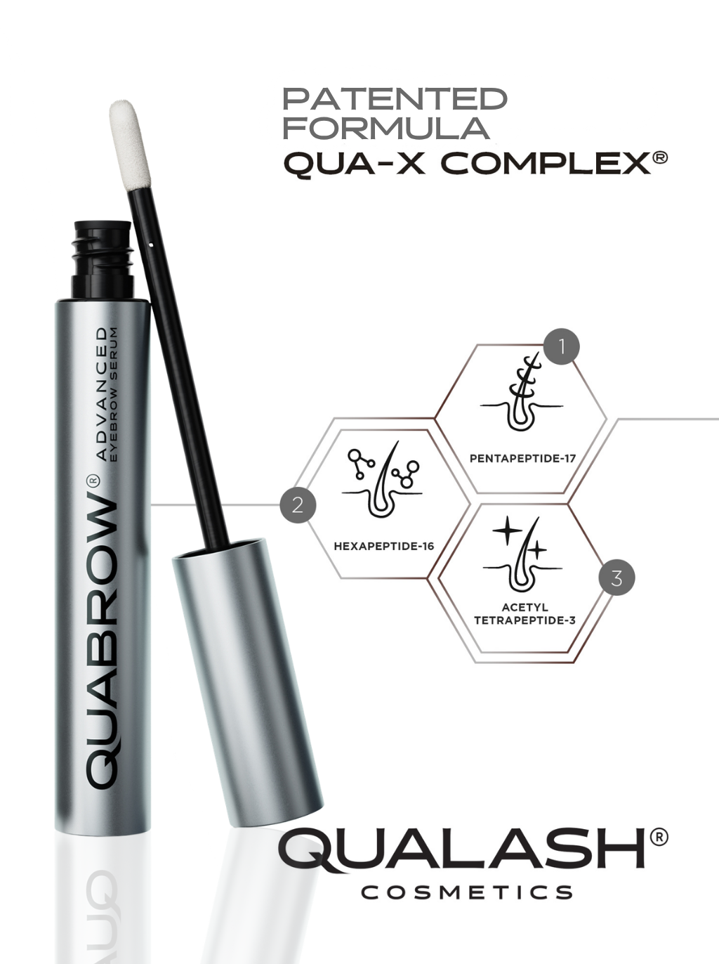 QUA-X Complex™ 기술 일러스트, QUABROW Advanced Eyebrow Growth Serum용